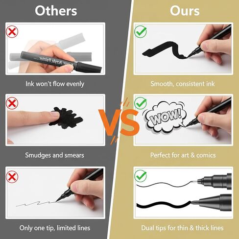 Sibba 20 PCS Dual-Tip Black Drawing Pens 0.5/1mm Bold & Fine Paint Markers, Fineliner Permanent Marker Bible Journaling Writing Pens for Artist Sketch Sketching Writing Dooding Marking Signature in Saudi Arabia