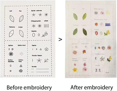 2026 New Embroidery Stitch Book Kit, Sew Anywhere with Instructional Tutorial Pattern Embroidery Stitch Book & Sewing Kit PCS, Hand Embroidery Patterns Kit for DIY and Sew Enthusiast in Saudi Arabia