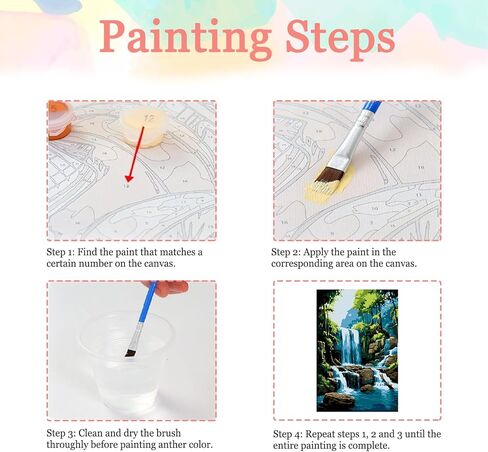 Auremi Waterfall Paint by Number Kits for Adults,Landscape Paint by Number on Canvas with Frame DIY Painting with Number Acrylic Oil Paint Kits for Home Decor 8x12 Inch in Saudi Arabia