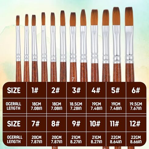 12PCS Artist Watercolor Paint Brushes, Flat Pointed Tip Artist Paint Brushes Flat Paints Brush Basic Set Different Sizes Detail Paints Brush for Watercolor, Acrylic, Gouache, Ink, Christmas in Saudi Arabia