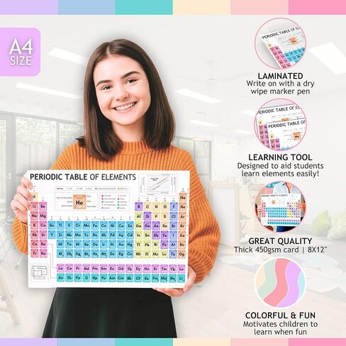 Templatables Laminated Periodic Table of Elements Poster for Kids – A4 Science Learning Chart – Colourful Chemistry Wall Display for Classroom or Home – Wipe Clean & Durable – 8"x12" in Saudi Arabia