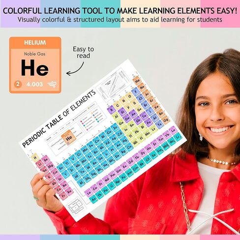Templatables Laminated Periodic Table of Elements Poster for Kids – A4 Science Learning Chart – Colourful Chemistry Wall Display for Classroom or Home – Wipe Clean & Durable – 8"x12" in Saudi Arabia
