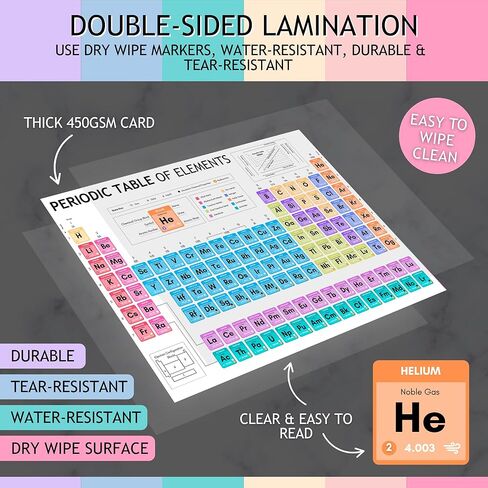 Templatables Laminated Periodic Table of Elements Poster for Kids – A4 Science Learning Chart – Colourful Chemistry Wall Display for Classroom or Home – Wipe Clean & Durable – 8"x12" in Saudi Arabia