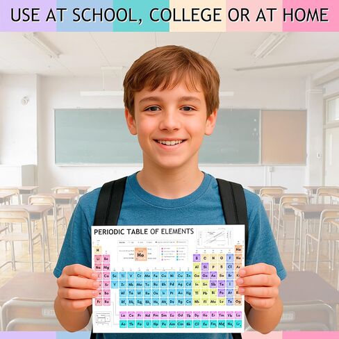 Templatables Laminated Periodic Table of Elements Poster for Kids – A4 Science Learning Chart – Colourful Chemistry Wall Display for Classroom or Home – Wipe Clean & Durable – 8"x12" in Saudi Arabia