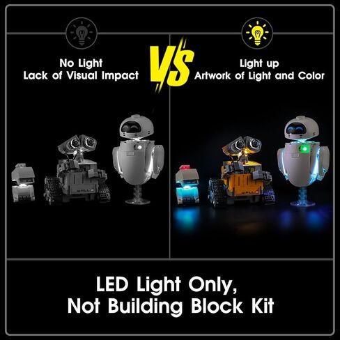 ضوء LED لمجموعة Lego 43279 Wall-E وEVE، مجموعة إضاءة متوافقة مع نموذج مكعبات البناء Lego 43279، غير متضمنة مجموعة النموذج in Kuwait