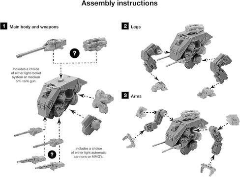 Warlord Games Heuschrecke (Locust) Medium Panzermech - Axis Miniature for Konflikt 47 Highly Detailed 28mm Scale Miniatures in Saudi Arabia