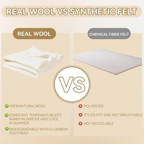 100% Pure Wool Felt Fabric for Needle Felting, Wet Felting, Quilting - Pre-Felted Natural Ecru Wool Batting | DIY Crafts, Wearable Arts, Home Decor (11.8X59 inch) in Saudi Arabia