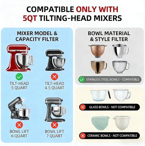 Silicone Liners for Kitchenaid Mixer, Silicone Bowl Insert for Kitchen Aid Stand 5QT, 1PC Red Silicone Liner with Lid - Non-Slip, Dishwasher Safe Replacement Accessories and Attachment in Saudi Arabia