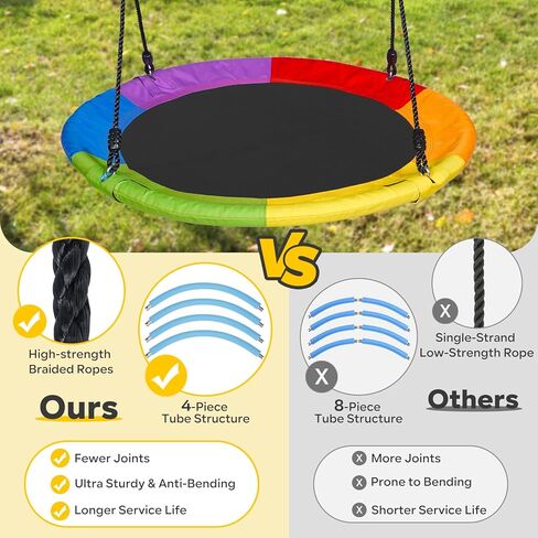 DECORLIFE 2 Pack Heavy Duty Swing Seat Replacement for Kids - 330 lb Weight Capacity, 66" Coated Chains with Locked Buckles, Outdoor Swing Set Accessories for Playground & Backyard (Blue) in Saudi Arabia