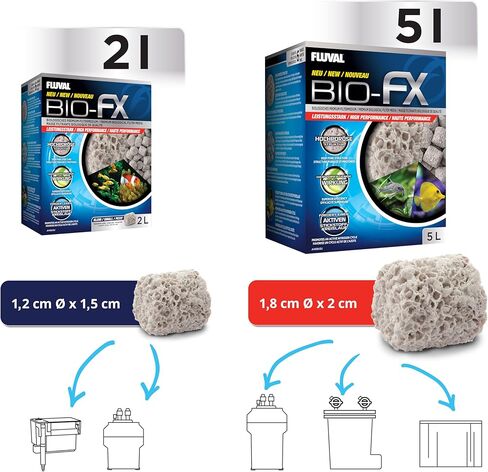 Fluval BIO-FX Biological Filter Media – 2 L Premium Ceramic Bio Media for Freshwater & Saltwater Aquariums – High Surface Area for Beneficial Bacteria Growth – Fits All Canister & Power Filters in Saudi Arabia