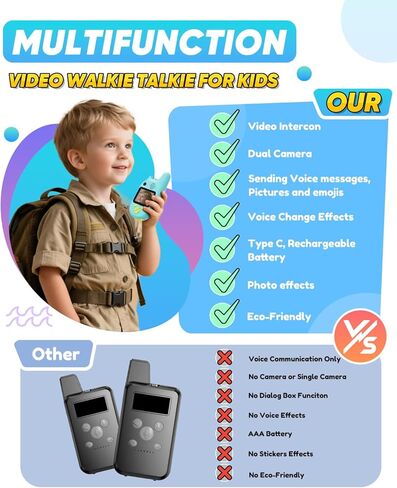 Video Walkie Talkies for Kids with Dual Cameras,2 Pack Rechargeable Kids Walkie Talkies Toys for Ages 3-9 Year Old Boy Girl, Birthday for 3 4 5 6 7 8 Year Old Boys Girls,Indoor&Outdoor in Kuwait