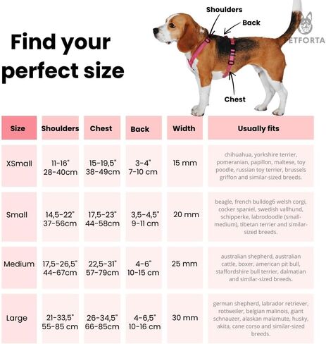 Anatomically Correct Y-Shape Dog Harness, Non-Restrictive, No Pull, 6-Point Adjustable for Natural Movement, Escape-Proof, Reflective, Easy-Fit, Medium, Beige (Red, Medium) in Saudi Arabia
