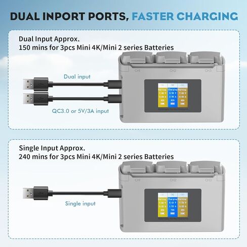 Intelligent Battery 2400mAh(2-Pack) with Bi-Directional Fast Charger for DJI Mini 4K/Mini2/Mini 2 SE/Mini SE - High Capacity Li-ion Batteries with Overheat Protection,31 Mins Flight Time in Saudi Arabia
