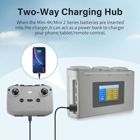 Intelligent Battery 2400mAh(2-Pack) with Bi-Directional Fast Charger for DJI Mini 4K/Mini2/Mini 2 SE/Mini SE - High Capacity Li-ion Batteries with Overheat Protection,31 Mins Flight Time in Saudi Arabia