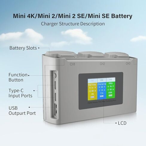 Intelligent Battery 2400mAh(2-Pack) with Bi-Directional Fast Charger for DJI Mini 4K/Mini2/Mini 2 SE/Mini SE - High Capacity Li-ion Batteries with Overheat Protection,31 Mins Flight Time in Saudi Arabia
