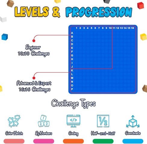 PIXMIX Pixel Building Art Kit for Kids Ages 5+ – STEM Toy for Boys & Girls, Creative Learning & Sensory Activity – 16x16 Board, 1000 Pieces, 200+ Multi-Level Challenges in Saudi Arabia