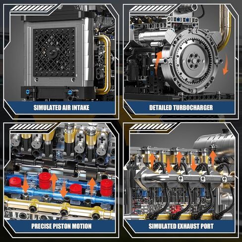 Diesel Engine Model Kit That Runs for Adults, MOC Mini Inline 4-Cylinder Diesel Engine Building Set with Motor, Compatible with Lego, Mechanical Engineering STEM Toy for Teens (1029 PCS) in Saudi Arabia