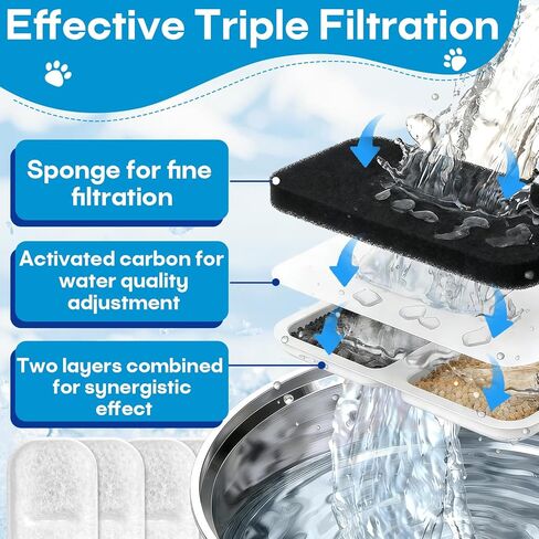 12 عبوة من فلاتر مياه القطط البديلة لموزع مياه الحيوانات الأليفة من الفولاذ المقاوم للصدأ 108 أونصة/3.2 لتر و67 أونصة/2 لتر، نافورة موزع مياه داخلية للقطط/الكلاب لمعظم نوافير مياه الحيوانات الأليفة 12 فلترًا و12 إسفنجة in Kuwait
