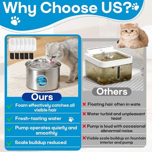 12 عبوة من فلاتر مياه القطط البديلة لموزع مياه الحيوانات الأليفة من الفولاذ المقاوم للصدأ 108 أونصة/3.2 لتر و67 أونصة/2 لتر، نافورة موزع مياه داخلية للقطط/الكلاب لمعظم نوافير مياه الحيوانات الأليفة 12 فلترًا و12 إسفنجة in Kuwait