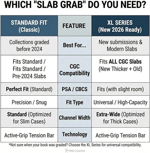 Hello LLamas SlabGrabs-Standard Fit 40-Piece Comic Wall Mount (Holds 20 Slabs), Active-Grip Security Lock, Heavy Duty Clear Display for PSA & Pre-2024 CGC – Not for Thick Slabs in Saudi Arabia