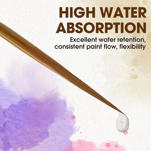 5 قطع من فرش تحديد العيون الطويلة - فرش طلاء بتفاصيل شعر أذن الثور ذات نقاط رفيعة طويلة جدًا | مقلمة، مخطط التمرير للألوان المائية والأكريليك والزيت والفنانين المحترفين in Kuwait