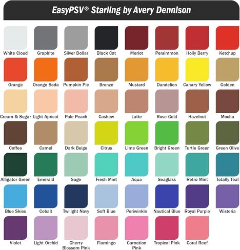 Siser EasyPSV Starling من Avery Dennison 12"x1yd (أزرق بحري) - فينيل لاصق دائم، آمن للاستخدام في غسالة الأطباق، للاستخدام الداخلي والخارجي - للاستخدام مع قواطع Siser وCricut وSilhouette in Saudi Arabia