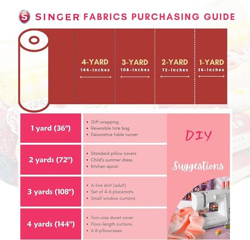 Singer, 100% Cotton, Spring Floral Packed in Saudi Arabia