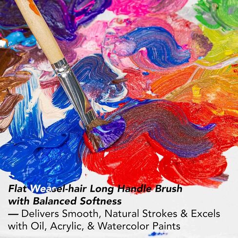 مجموعة 14 فرشاة طلاء مع حامل فرشاة، تتضمن فرش شعر الخنزير وشعر ابن عرس للزيت والأكريليك والألوان المائية، ومشبك معدني دوار للتخزين والوضع المريح أثناء الطلاء in Kuwait