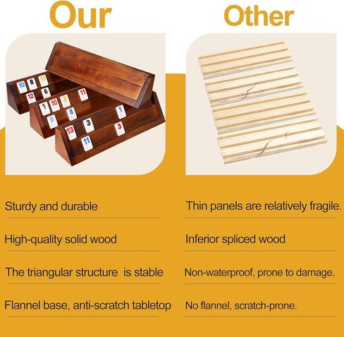 لعبة رومي كيوب 4 لاعبين - لعبة رومي فاخرة كبيرة مع 106 بلاط و4 رفوف بلاط متينة، لعبة لوحية كلاسيكية للبالغين والعائلة in Kuwait