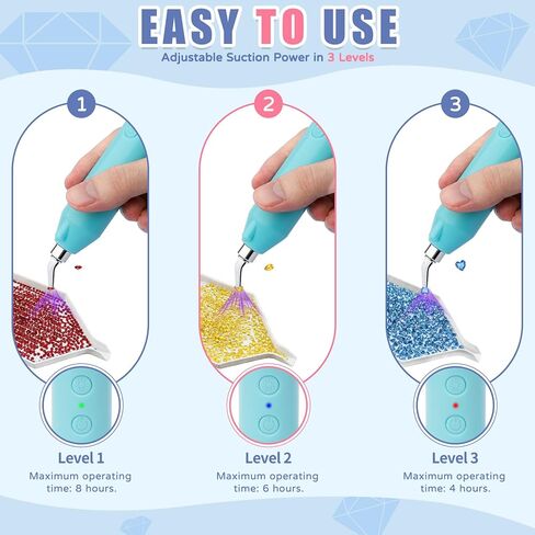 Electric Diamond Painting Pen with LED Light, Cordless Diamond Art Pens Accessories No Wax 3-Speed Rechargeable Automatic E-Painter Tools for Beginners DIY Kit Beginners (Blue) in Saudi Arabia