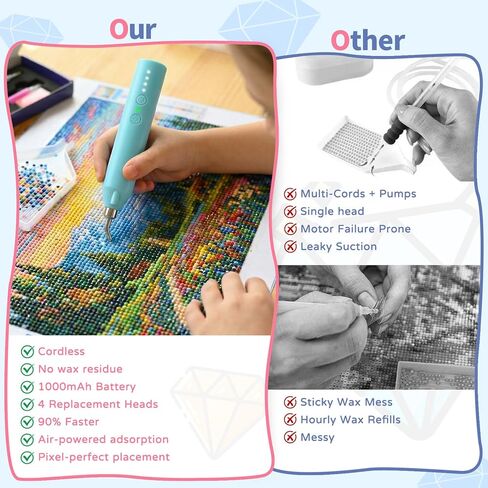 Electric Diamond Painting Pen with LED Light, Cordless Diamond Art Pens Accessories No Wax 3-Speed Rechargeable Automatic E-Painter Tools for Beginners DIY Kit Beginners (Blue) in Saudi Arabia