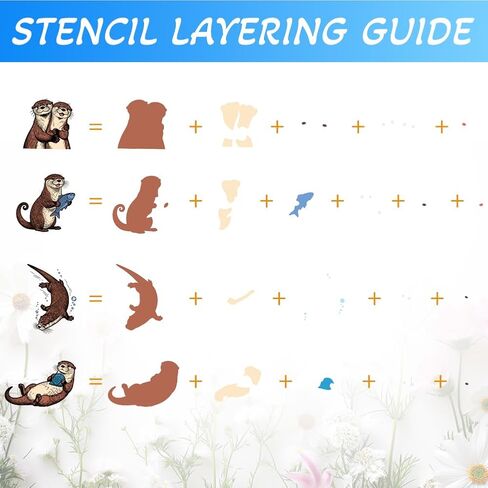 4Pcs Clear Stamps and Cut Dies Set with Painting Template, Cute Animals Design Craft Supplies for Card Making, Scrapbooking, DIY Art Projects in Saudi Arabia