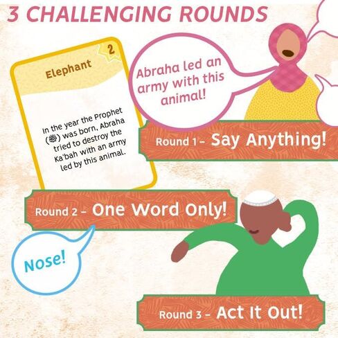 The Muslim Party Game – Islamic Trivia Card Game for Teens & Adults | Ramadan Gifts for Teens | Eid Gift | Halal Family Game Night | Travel Tin | Ages 13+ | 4-12 Players in Saudi Arabia