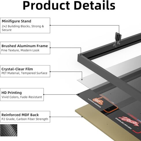 Display Wallboard for Lego F1 Speed Champions Set 66802 (77242–77251) - 10 Race Cars Model Wall Mount Display, Transform Models into Wall Art (Models Not Included) - Premium Black Collector's Mount in Kuwait
