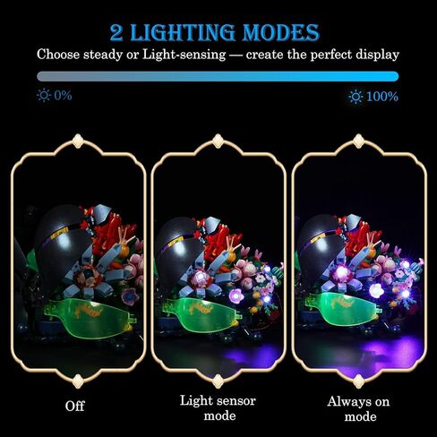 JMBricklayer LED Light Kit Building Blocks Set, 2x6 Blue Light Up Bricks with Light-Sensing Mode, DIY Lighting Accessories Decoration Compatible with Major Upgrade in Saudi Arabia