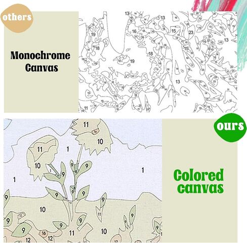 Hlison Paint by Numbers Kit for Adults, Flowers Adults Paint by Number Kits with Complete Sets, DIY Acrylic Paint by Number for Great Decor& Gift - 16x16 Inch in Kuwait