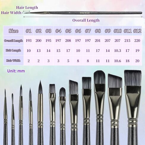 12 Pcs Face Paint Brushes, Nylon Black Paint Brushes Set with 30 Pcs Sponges, Face Painting Brush and Sponge Set for Halloween, Body Art, Acrylic Oil Watercolor Painting in Saudi Arabia