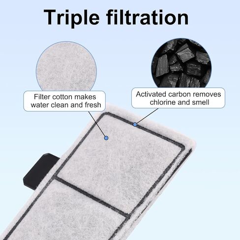 24 قطعة من خراطيش الفلتر المتوافقة مع Top Fin EF-S & BF5 BETTAFLO، 9.5x5.5 سم/3.7x2.1 بوصة خرطوشة تصفية المياه البديلة لخزان الأسماك in Saudi Arabia