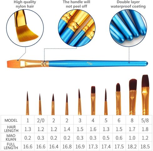20 Pcs Paint Brush Set for Acrylic, Oil, and Watercolor Painting, Artist Brushes for Body, Face, Rock, and Canvas, Art Supplies for Drawing and Crafts in Saudi Arabia