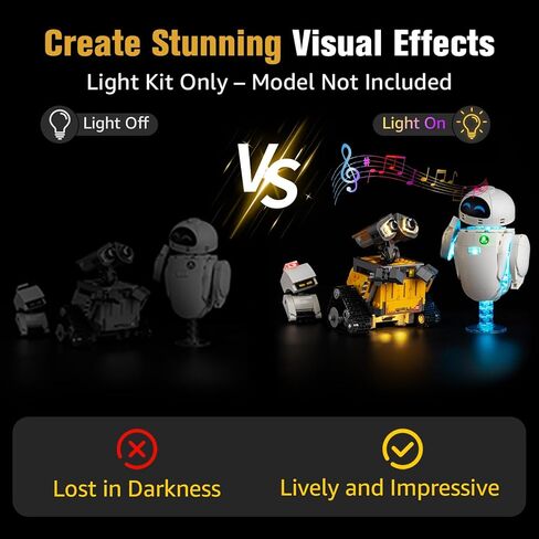 مجموعة الصوت والإضاءة من BrickSoul لمجموعة بناء Lego Wall-E & EVE 43279 | مع تأثيرات صوتية وضوئية موضوعية قابلة للتحديد | تقنية الكابلات المخفية (مجموعة 43279 غير متضمنة) in Saudi Arabia