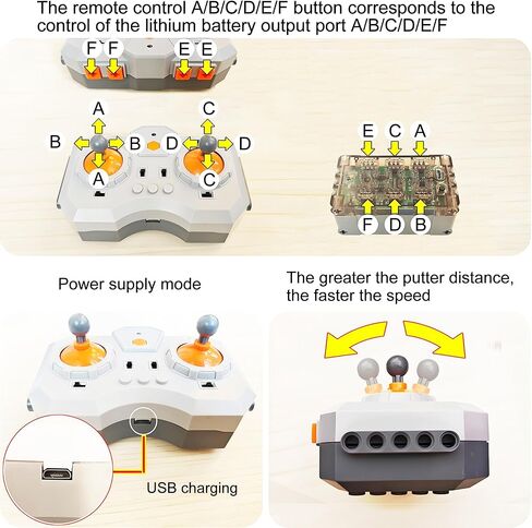 7-in-1 Technic Power Functions High Speed L Motor, Rechargeable Variable Speed Remote Control and Rechargeable Lithium Battery Sets Compatible with Universal Technic Bricks, Adult, Programmable, MOC in Saudi Arabia