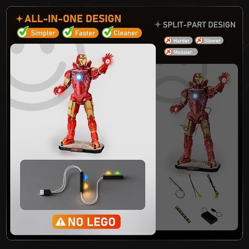 LIGHTAILING Led Light for Lego-76344 Iron-Man Mark-3 Collectors' Edition - Easy Install, Hidden Wiring, Home Decor & Gift-Ready (Model Not Included) in Saudi Arabia