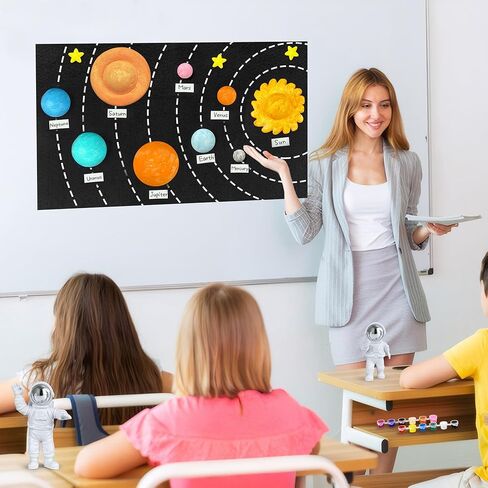 35PCS Solar System Model Kit Foam Ball Kit Includes Color Pigments Palette Spheres Balls Brushes Felt Background Plate Instruction Manual Astronaut Ornament and More in Saudi Arabia