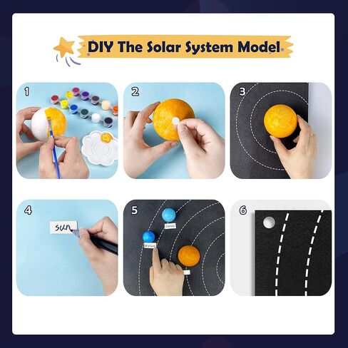 35PCS Solar System Model Kit Foam Ball Kit Includes Color Pigments Palette Spheres Balls Brushes Felt Background Plate Instruction Manual Astronaut Ornament and More in Saudi Arabia