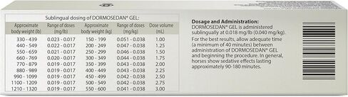 Dormosedan Gel (detomidine Hydrochloride) for Horses, 3 mL in Saudi Arabia