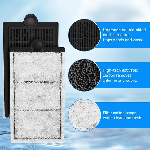 Carbon Cartridge Replacement for Aquatop Pisces Filter Aquariums, Fits All Pisces Models Filter Fish Tank, Premium Activated Carbon – PCS-RCI – 2 Pcs in Saudi Arabia