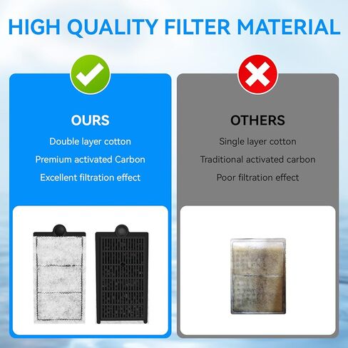 Carbon Cartridge Replacement for Aquatop Pisces Filter Aquariums, Fits All Pisces Models Filter Fish Tank, Premium Activated Carbon – PCS-RCI – 2 Pcs in Saudi Arabia