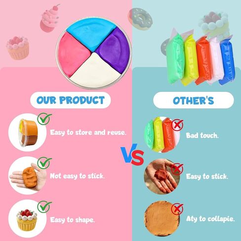Air Dry Clay Kit with Greeting Cards, 12 Box Dessert Cake Modeling Clay, DIY Art and Craft Supplies for Kids Classroom Gift Exchange, Party Favors in Saudi Arabia