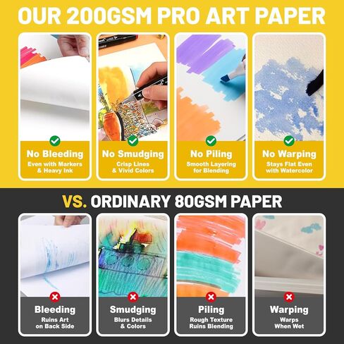 كتاب رسم ثقيل الوزن من KAKKUE مقاس 8 × 11.5 بوصة، لوحة رسم حلزونية 200 جرامًا للمتر المربع، 80 ورقة ورق رسم مثقوب خالٍ من الأحماض، لوازم فنان محترف لوحة فنية للوسائط المختلطة والرسم والرسم in Kuwait