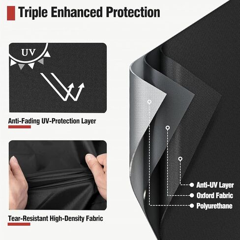 غطاء غبار لمطحنة اللحوم، غطاء لتقطيع الطعام لمنتجات LEM، مطحنة اللحوم BigBite #8، كثافة عالية مقاومة للماء والغبار - 21 بوصة طول × 9.8 بوصة عرض × 16.3 بوصة ارتفاع. (أسود، غطاء فقط) in Kuwait